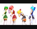 【第11回東方ニコ童祭】Re:メイド服バカルテットでWAVE【毎月七日はルーミアの日】