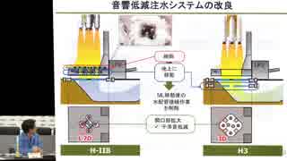 H3ロケット用移動発射台の概要説明