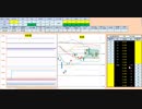 日経２２５先物デイトレードプラン　2019/7/1