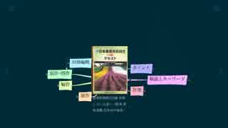 農業技術検定3級 合格したい人達へ ~第1章 栽培基礎 ③作付け体系~