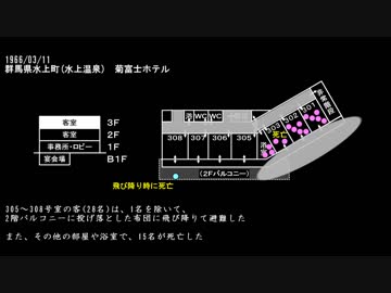 人気の 菊富士ホテル 動画 2本 ニコニコ動画