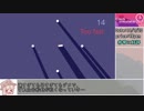 つべに上げたクソゲープレイ動画#2「Clock Simulator」