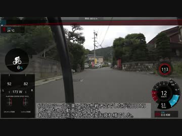 美ヶ原ヒルクライム 激坂区間のみ