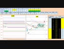 日経２２５先物デイトレードプラン　2019/7/2