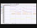 【MIDI】 MUSIC♪