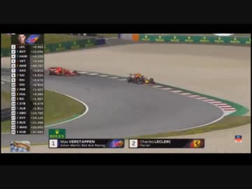 ホンダf1優勝×Moon Over The Castle