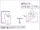 【2chRPG】モナークエスト Part06【ゆっくり実況】