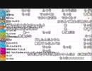 【ch】うんこちゃん『寝る前に話す事とする』4/4【2019/06/24】