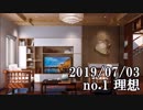 ショートサーキット出張版読み上げ動画4746