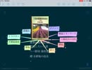 農業技術検定3級 合格したい人達へ ~第1章 栽培基礎 ④耕地の改良~
