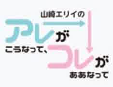 【エリチャレ！＃４】山崎エリイの「アレがこうなって、コレがああなって」スポーツアレコレ編