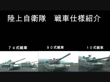 陸上自衛隊　戦車紹介