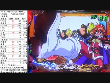 【パチンコ】CRフィーバースレイヤーズREVOLUTION 番外02