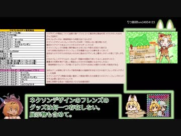 【けもフレ】吉崎観音によるリデザインとAGNの利益関係へのとしあきの冷奴