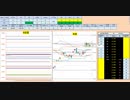 日経２２５先物デイトレードプラン　2019/7/4