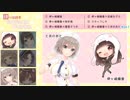 【イヤホン必須/ASMR】AyaPro開設記念配信＠とおのおと(鳥さん)＋伊ヶ崎【すべてはココから……】