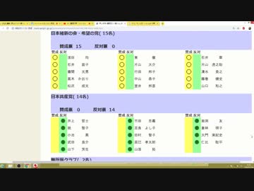 参議院選挙で野党が100％勝つ方法（NWO阻止マニュアルを作成する第153回）【沢村直樹・公式放送アーカイブ】