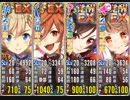 ぽにて党EX系4人（＋絆要員）で消えたネン菌の謎 あとのまつり級星2【政剣マニフェスティア】