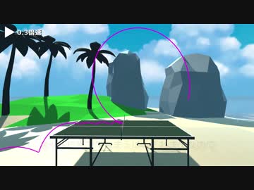 【物理エンジン】卓球で回転を使ったサーブやレシーブの『必殺技のレシピ』を作ってみた