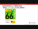 物資関連障害および嗜癖性障害（重要キーワード31 / #公認心理師66）