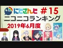 にじさんじニコニコランキング #15 2019年6月度