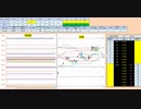 日経２２５先物デイトレードプラン　2019/7/5
