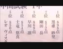 【貴方の価値を教えてくれ(上)】紅明玲奈　[Part7]
