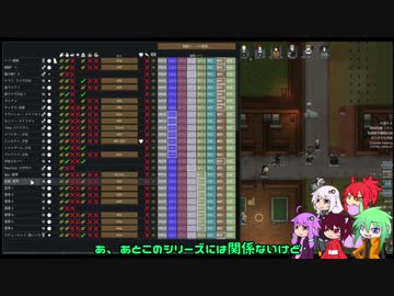 【RimWorld】民宿アマゾンズ Part.16【ゆっくりボイロ実況】