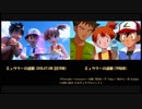 【2019/7.12】ミュウツーの逆襲リメイク反応2本【細谷伸之・氷村ふぁねる】