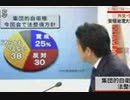 【３分程で分かる】新喜劇みたいな安倍政治のオチ(安保法 世論調査編)【選挙前 拡散希望】