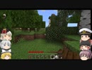 サバイバル生活part0