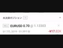 【ゆっくり実況】初心者の借金返済FX　part４