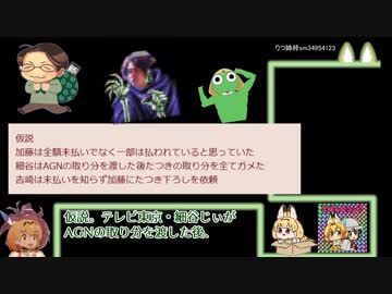 けもフレ新説「テレ東細谷爺・AGN・吉崎さんでみつどもえだった？」