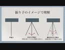 【ゲーム理論応用】 進化ゲーム理論入門第3回 -漸近安定な平衡点-