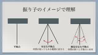 【ゲーム理論応用】 進化ゲーム理論入門第3回 -漸近安定な平衡点-