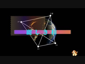 麗しき和の世界情勢　20190706