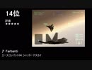 エースコンバットシリーズ 個人的名曲ランキングベスト100 Part4