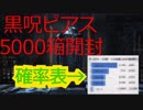 Dragons Dogma Online 「黒呪のピアス５０００箱開封&検証」