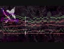 【第11回東方ニコ童祭】ネクロファンタジアをWin全編風に。【東方再翻訳】