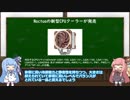 琴葉姉妹のPCパーツにゅーすテスト版