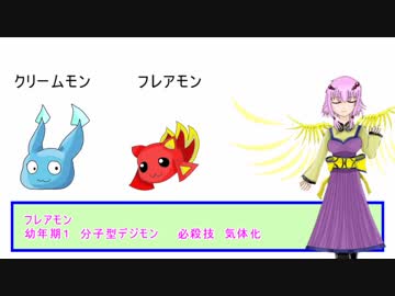 人気の デジモン 進化 動画 32本 ニコニコ動画