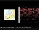 ピアノの演奏だけなのに「Flyers!!!」の歌詞が聞こえる