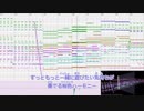 【ハナヤマタ】花ハ踊レヤいろはにほを耳コピしてみた-Off Vocal版