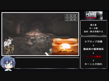 【CeVIO RTA】Metro 2033 Redux(PS4) Any%  2時間51分14秒 part4