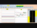 日経２２５先物デイトレードプラン　2019/7/8