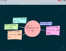 ご紹介!!農業基礎作業って何？ ~土づくり編~
