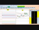 日経２２５先物デイトレードプラン　2019/7/9