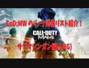 【CoD:MW】リーク武器リスト紹介！SMG編