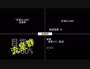 【鬼発注絵コンテ(供養)】コラボレーション★ストーリー【オリジナル音源Ver】