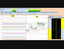 日経２２５先物デイトレードプラン　2019/7/10